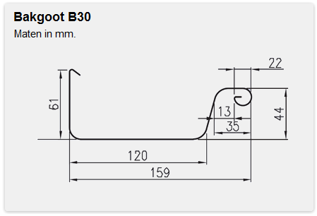 Zinken bakgoot B30 