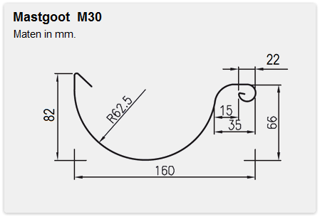 Zinken mastgoot M30