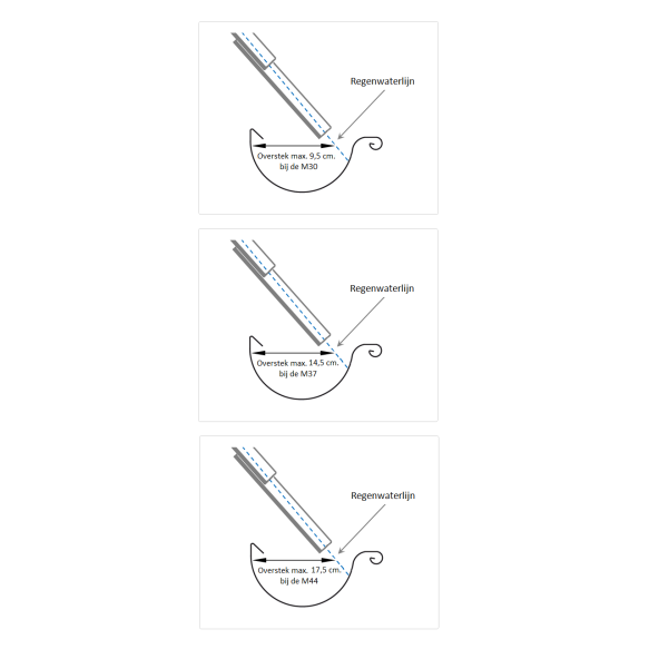 Zinken mastgoot (zinken dakgoot half rond) 1 t/m 6 meter lang